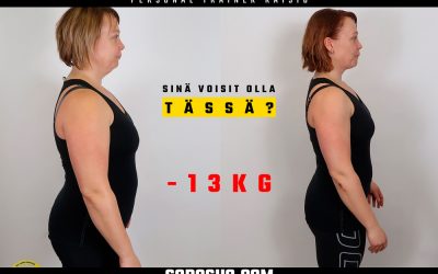 Personal Trainer Raisiossa