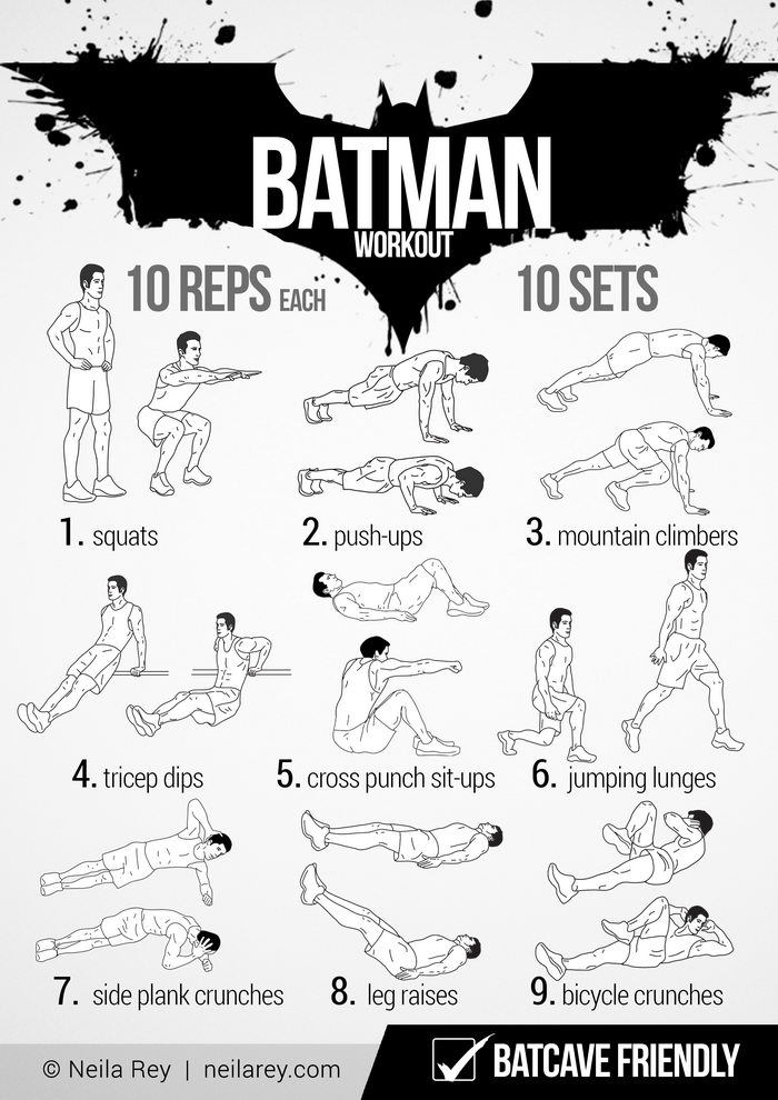 batman1 personal trainer tarkistaa asiakkaan ohjelman